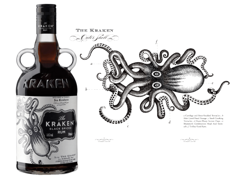 KRAKEN